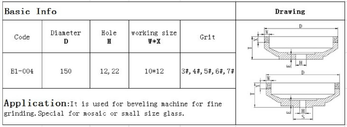 beveling resin wheel(bowl shape)2